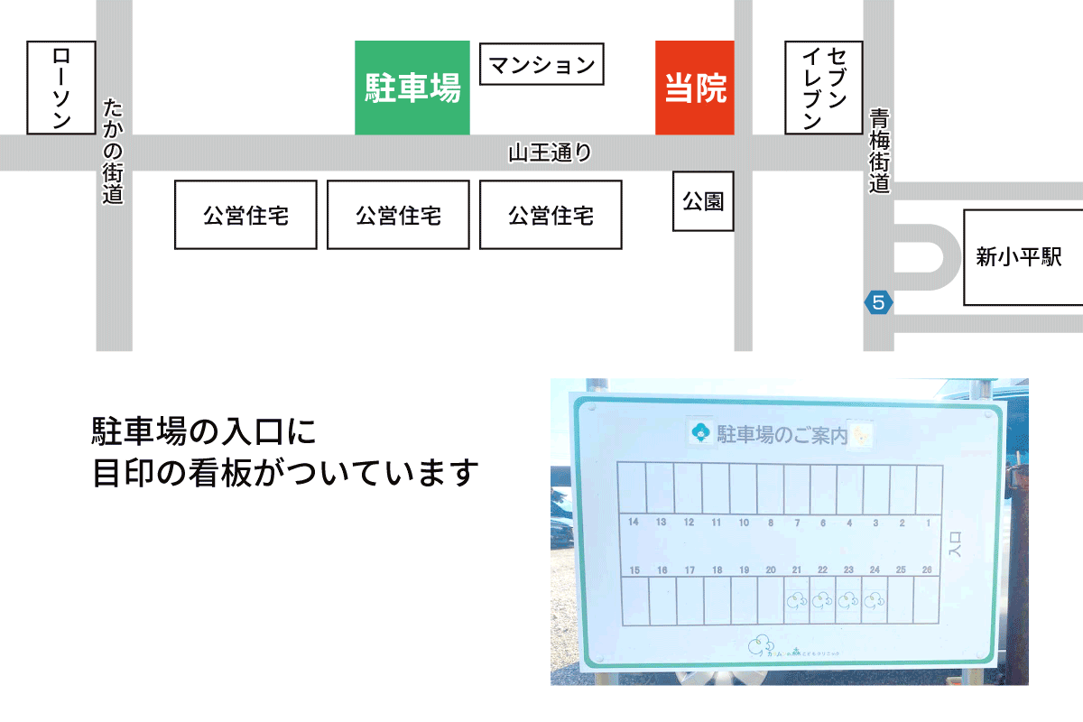駐車場のご案内